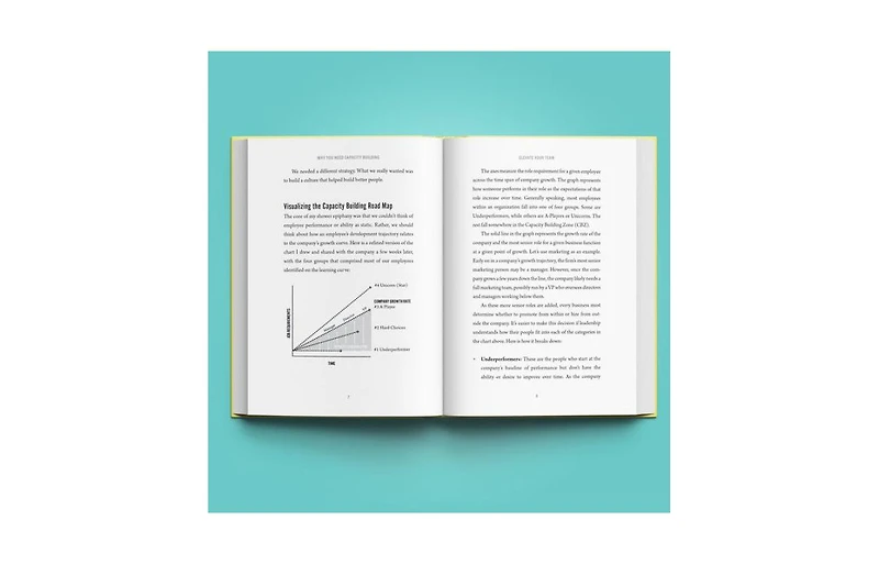 Elevate Your Team- Empower Your Team To Reach Their Full Potential and Build A Business That Builds Leaders by Robert Glazer