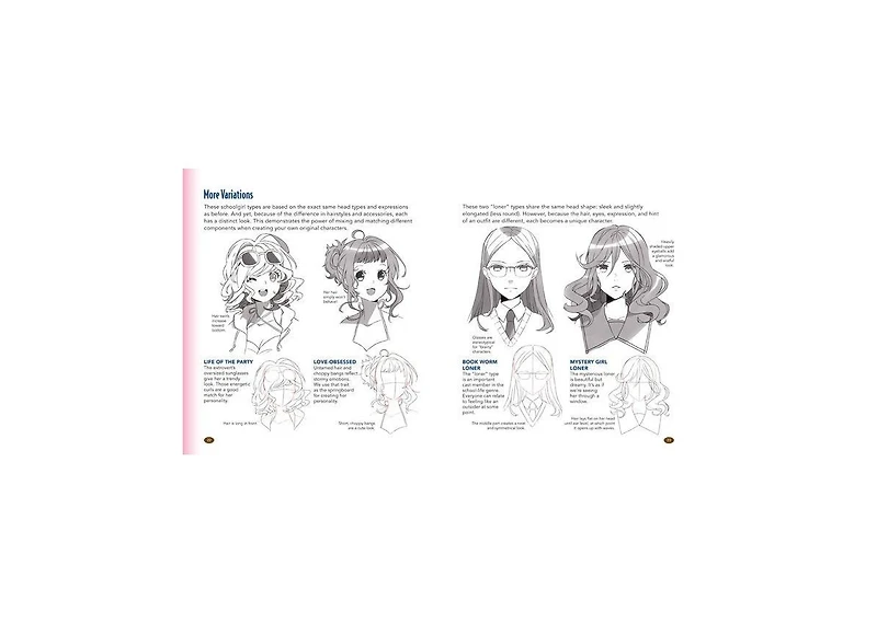 The Master Guide to Drawing Anime- How to Draw Original Characters from Simple Templates by Christopher Hart