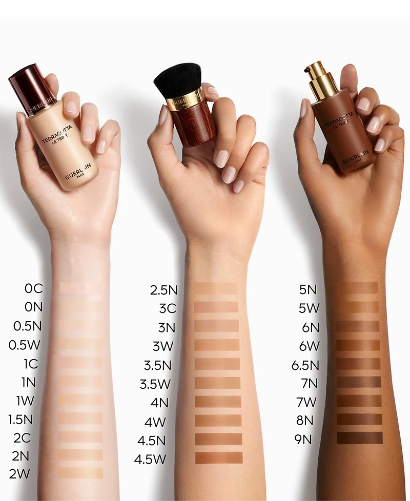 Guerlain Terracotta Le Teint Matte Foundation