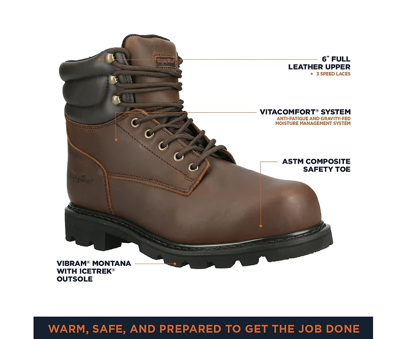 RefrigiWear Men's Men s Classic Brown Leather Composite Toe Work Boots - Durable, Comfortable, and Safe for Tough Jobs