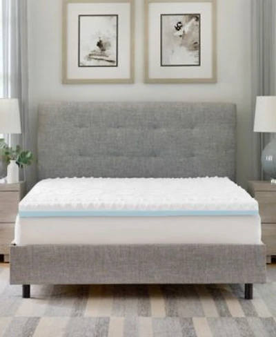 Prosleep 3 Reversible Dual Sided Memory Foam Mattress Toppers