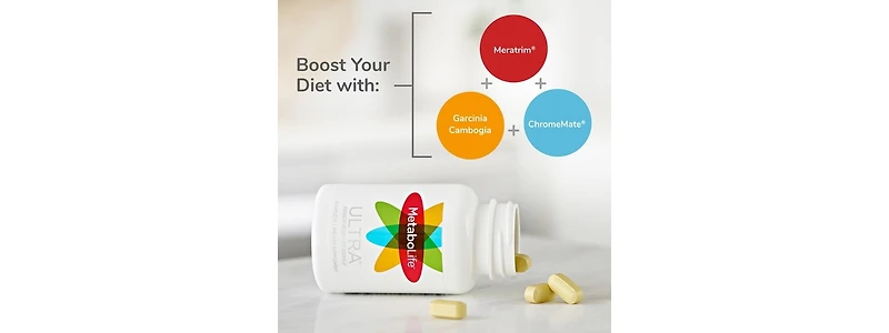 Twinlab MetaboLife Ultra - Dietary Supplement - Hunger Supplement for Women & Men
