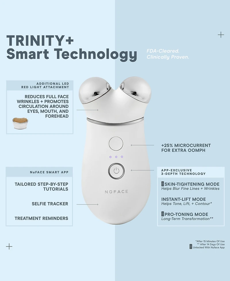 NuFACE 5-Pc. Trinity+ Targeted Facial Toning Set