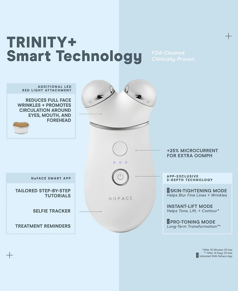 NuFACE Trinity+ Wrinkle Reducer Attachment