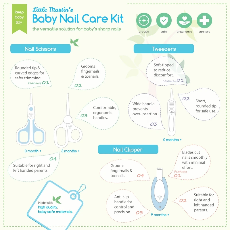 Little Martin's Nail Care Kit (1 Clipper, 2 Scissors, 1 Tweezer)