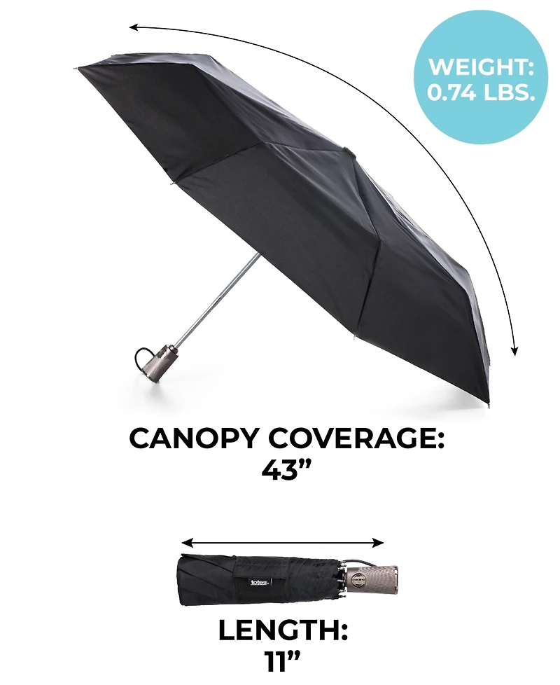 Titan Large Auto Open Close Water Repellent Umbrella