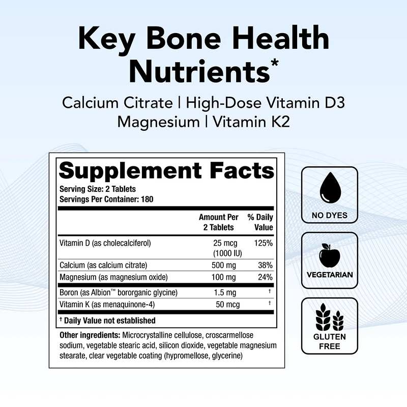 Theralogix TheraCal D2000 Bone Health Supplement with Calcium, Vitamins D3 & K2, Magnesium
