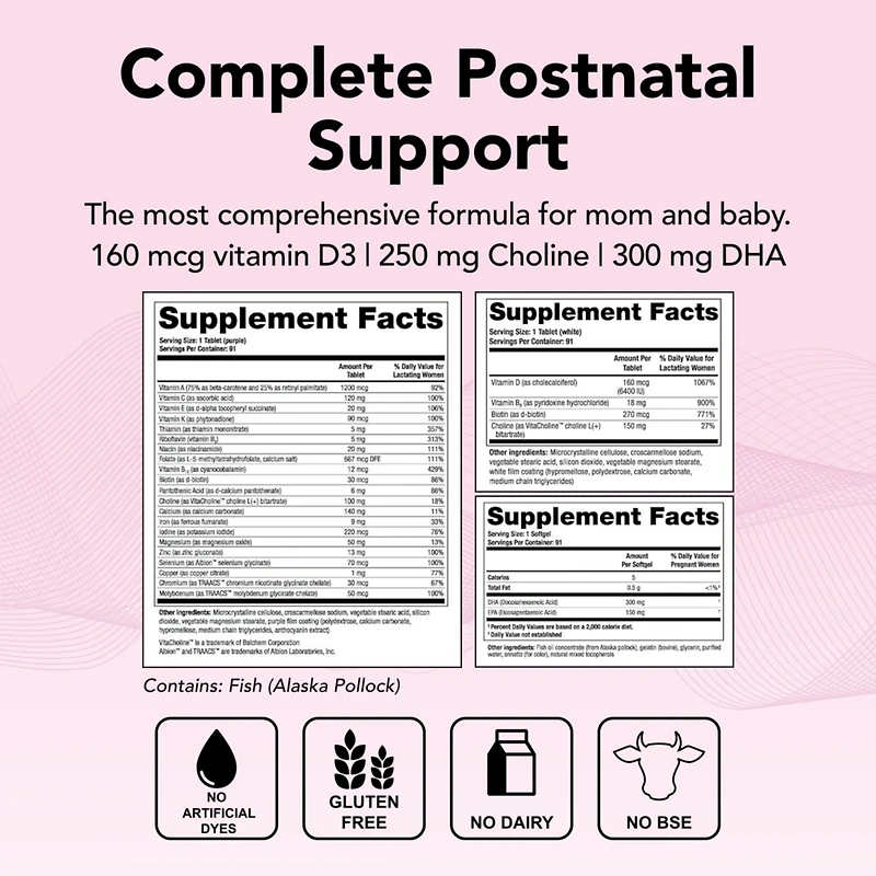 Theralogix TheraNatal Lactation Complete Postnatal Vitamins with Vitamin D