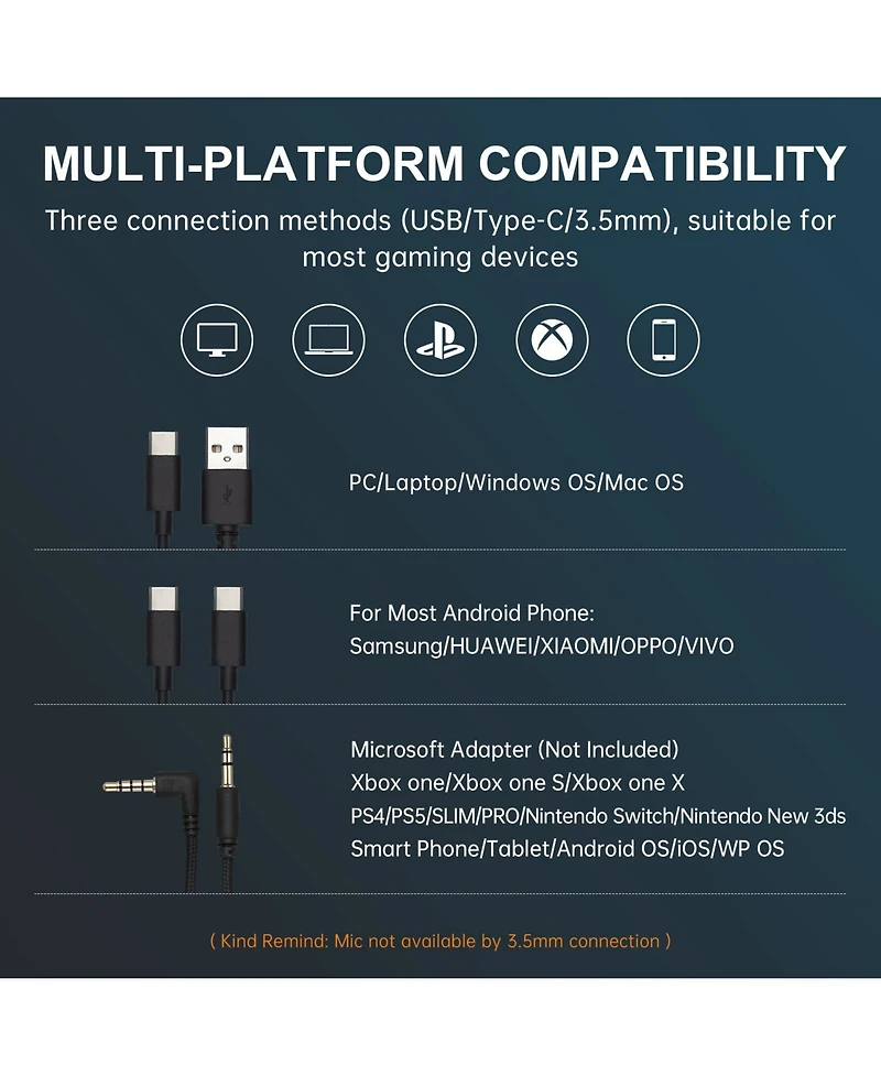 Edifier Hecate Gx Hi-Res Gaming Headset for PS4/ PS5/ Pc/Switch/Xbox Gamepad