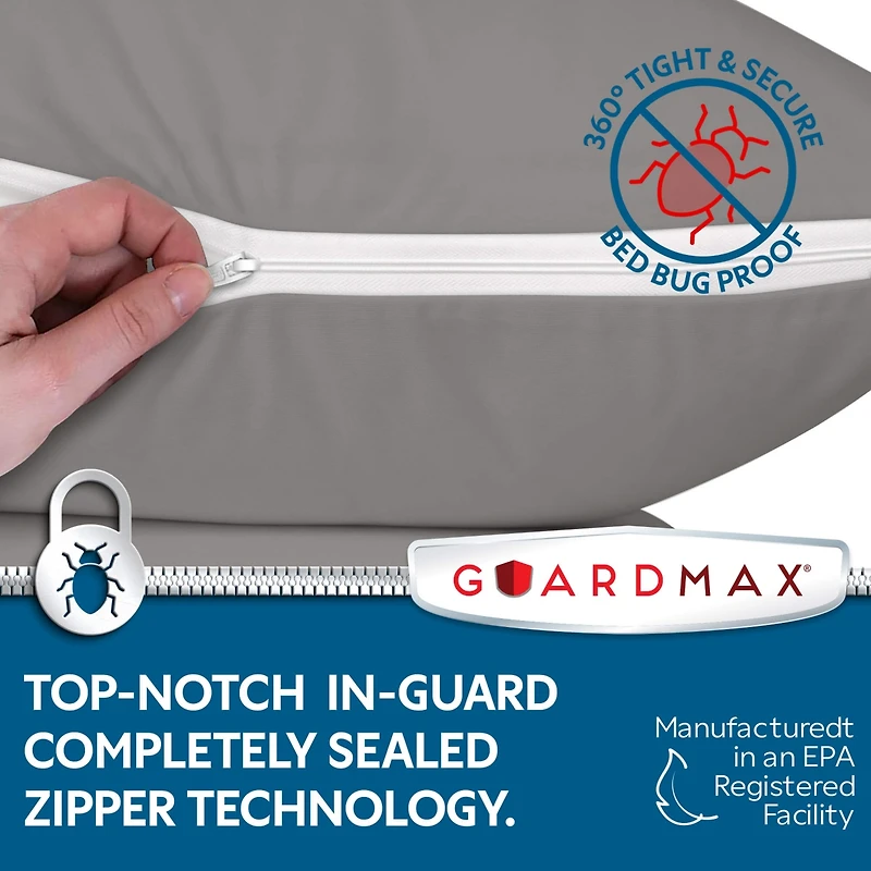 Guardmax Body Size Waterproof Pillow Protector with Zipper (1 Pack)