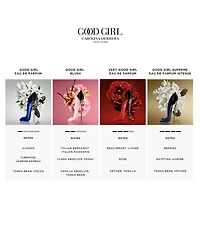 Carolina Herrera Good Girl Blush Hair Mist, 1 oz.