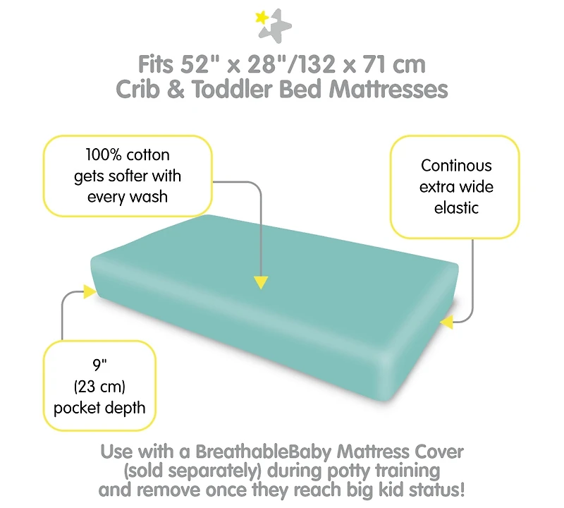 Breathable Baby Cotton Percale Fitted Sheet, For 52" x 28" Crib & Toddler Bed Mattress (2-Pack)