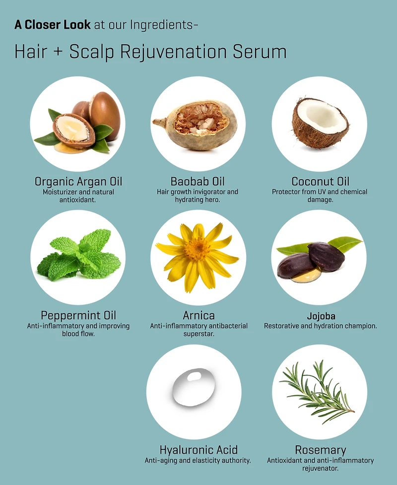 Purecode Roots Of Health Hair + Scalp Rejuvenation Serum, 3.38 oz.