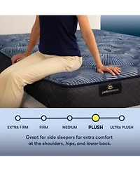 Serta Perfect Sleeper Cobalt Calm 13 Plush Mattress Collection