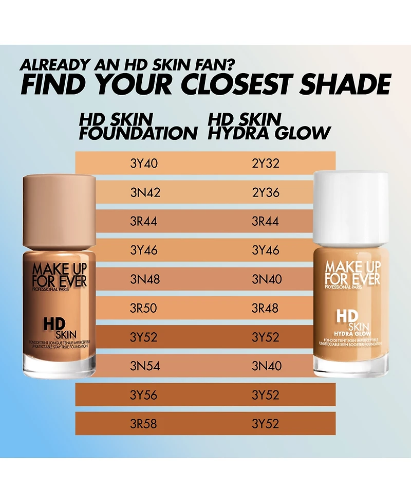 Make Up For Ever Hd Skin Hydra Glow Skincare Foundation With Hyaluronic Acid