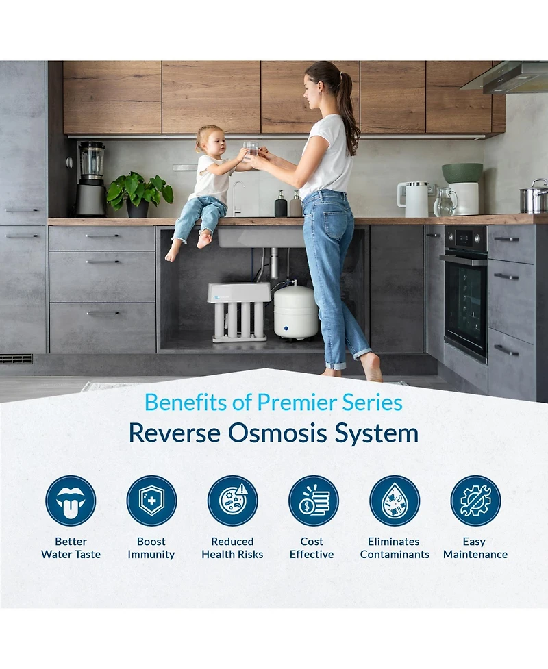 Aquasure Premier Advanced Series | 4-Stage Reverse Osmosis Water Filtration System with Brushed Nickel Faucet, 75 Gpd