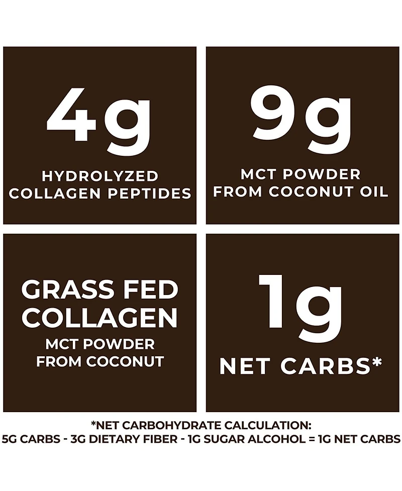 16oz Chocolate Keto Mct Powder + Collagen + Prebiotic Acacia Fiber. Mct Creamer. Mct Oil Powder from Coconuts. Mct Collagen Powder, Grass Fed, Perfect