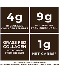 16oz Chocolate Keto Mct Powder + Collagen + Prebiotic Acacia Fiber. Mct Creamer. Mct Oil Powder from Coconuts. Mct Collagen Powder, Grass Fed, Perfect