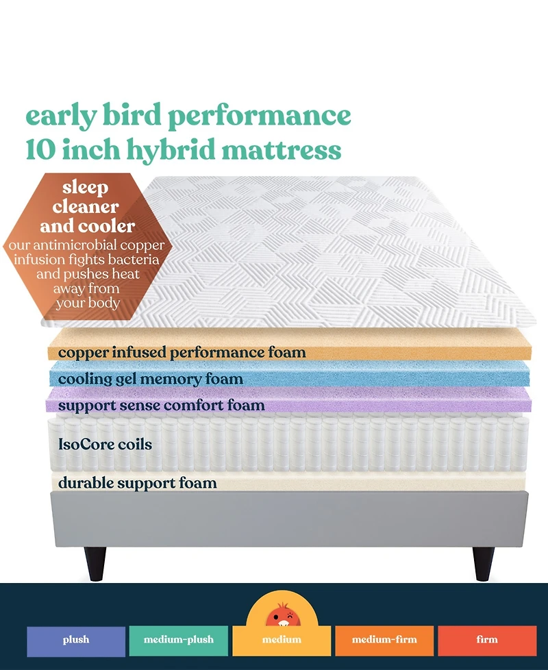 Corsicana Early Bird 10" Medium Mattress