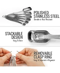 Zulay Kitchen Stainless Steel Measuring Spoons Set - Rectangular Metal Measuring Spoons with Slim Design for Narrow Spice Jars