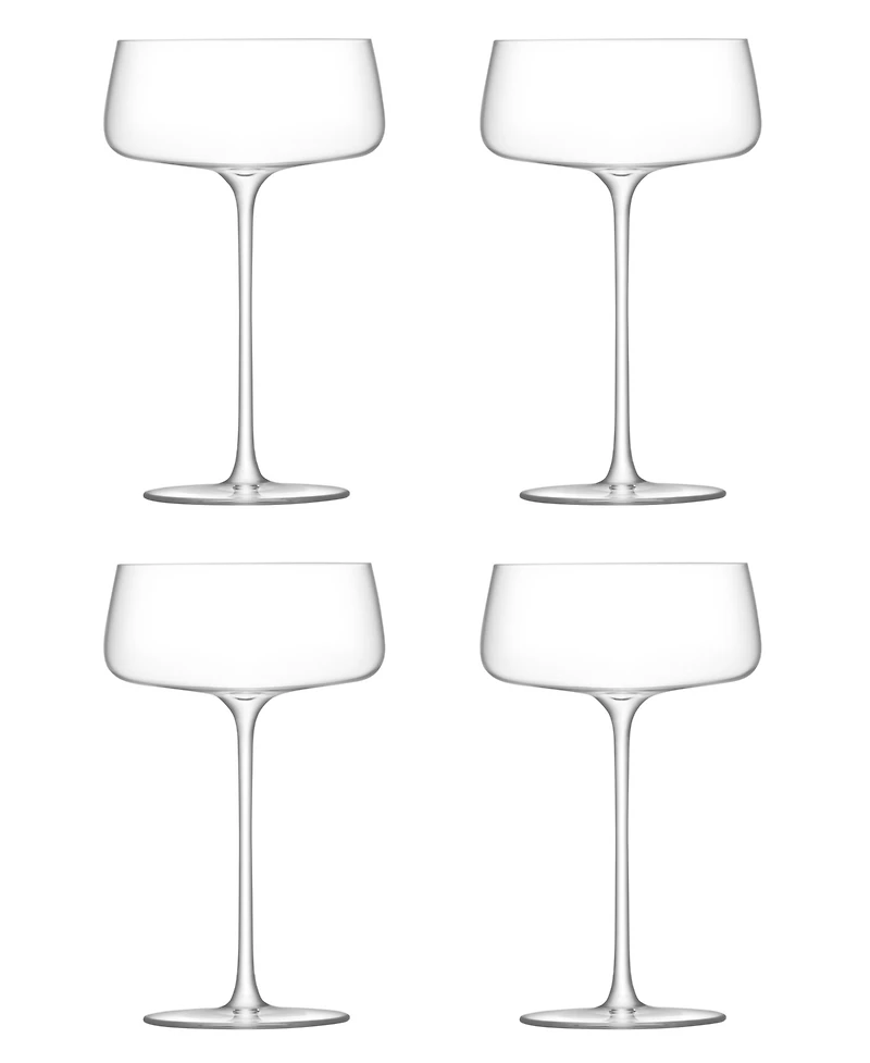 Lsa International Metropolitan Champagne Saucers, Set of 4