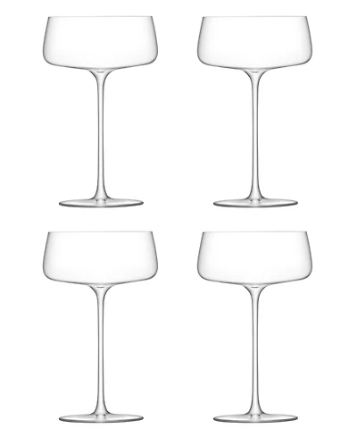 Lsa International Metropolitan Champagne Saucers, Set of 4