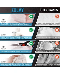 Zulay Kitchen Yard Food Grade Cheese Cloths