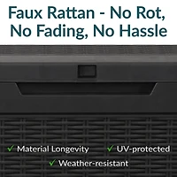 Outdoor Deck and Patio Storage Box with Rattan Design - 100 Gal.