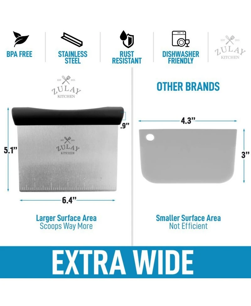 Multi-purpose Bench Scraper and Chopper