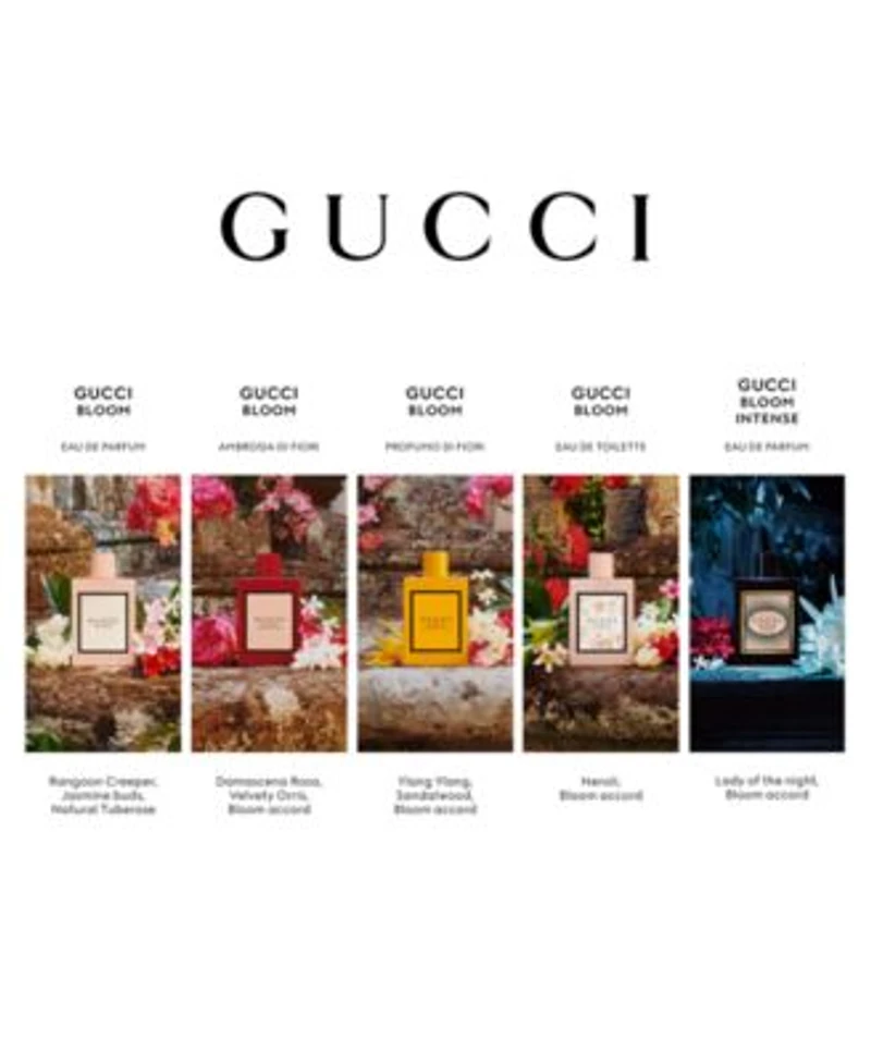 Gucci Bloom Eau De Parfum Fragrance Collection