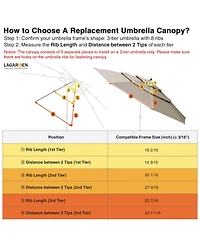 3-Tier Patio Umbrella Replacement Canopy Market Table Top Pool Backyard