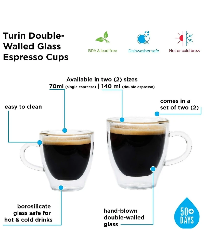 Grosche Milano Expresso Elegance: Moka Pot Espresso Cup set