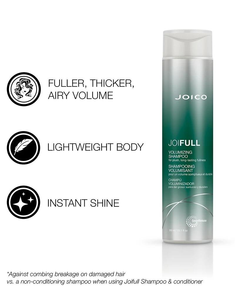 Joico JoiFull Volumizing Shampoo, 10.1 oz.