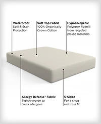 AllerEase 100% Cotton Top Waterproof Mattress Pad, Twin