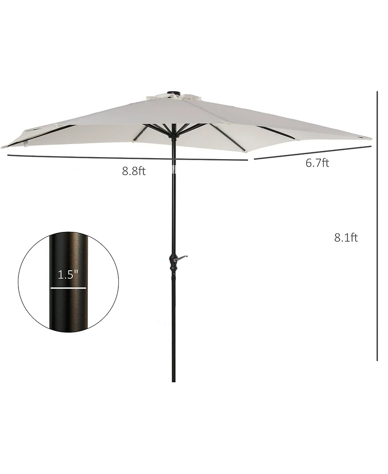 Illuminating Solar Patio Umbrella Shade and Light in One