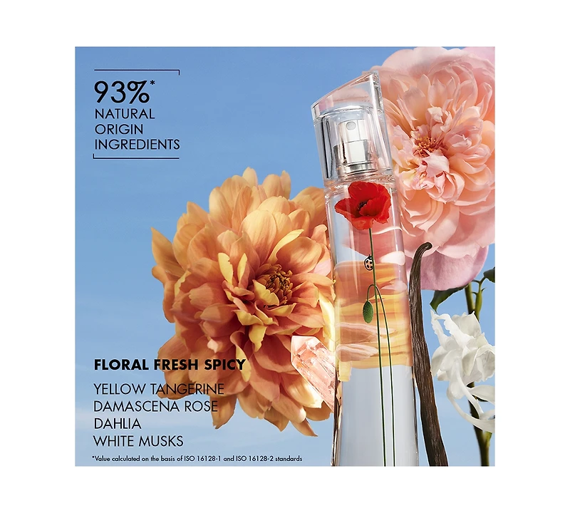 Kenzo Flower By Kenzo La Recolte Parisienne Eau de Parfum, 2.5 oz.