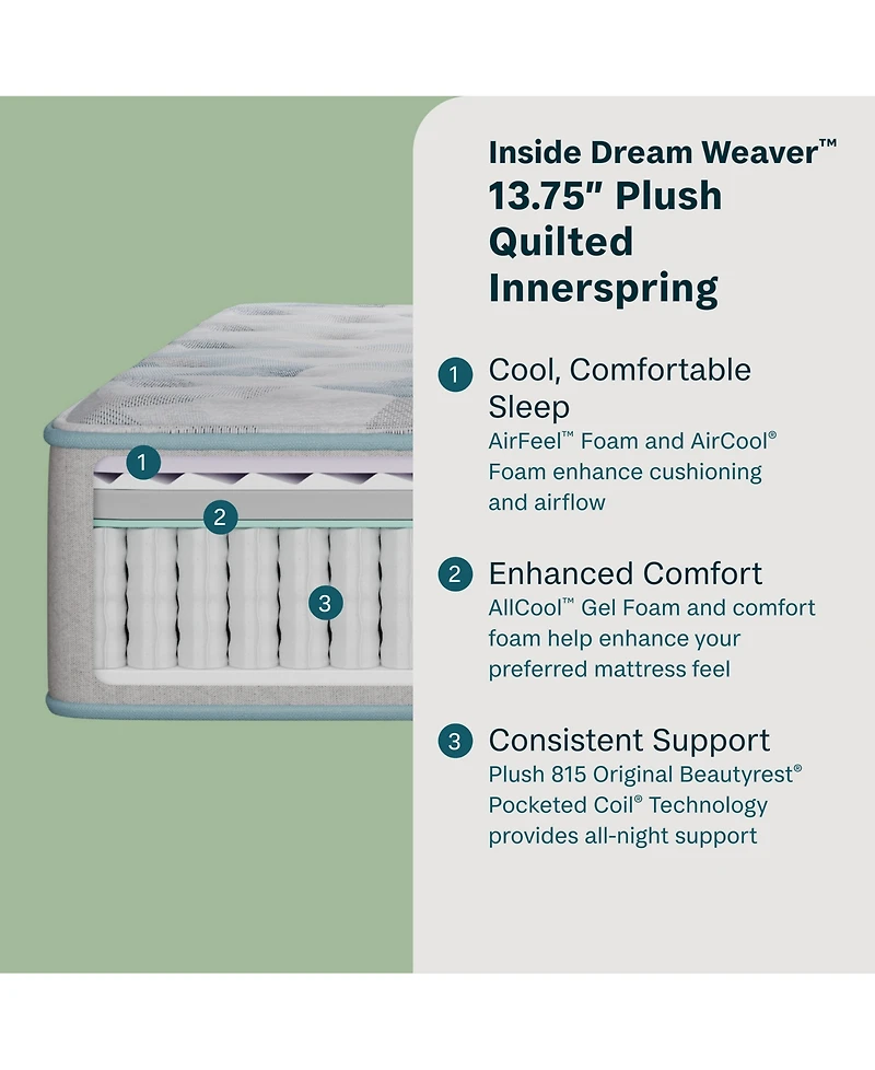 Beautyrest BeautySleep Dream Weaver 13.75" Plush Mattress