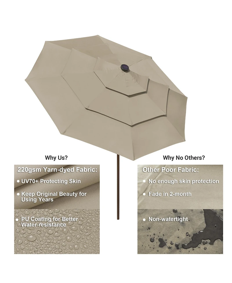 Yescom 9 Ft 3 Tier Patio Umbrella with Solar Led Crank Tilt Button Aluminum Yard Pool