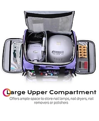 Byootique Double Layer Nail Polish Carrying Case Nail Organizer With 2 Removable Transparent Bags For Manicurists Nail Technicians Makeup Artists,Purp