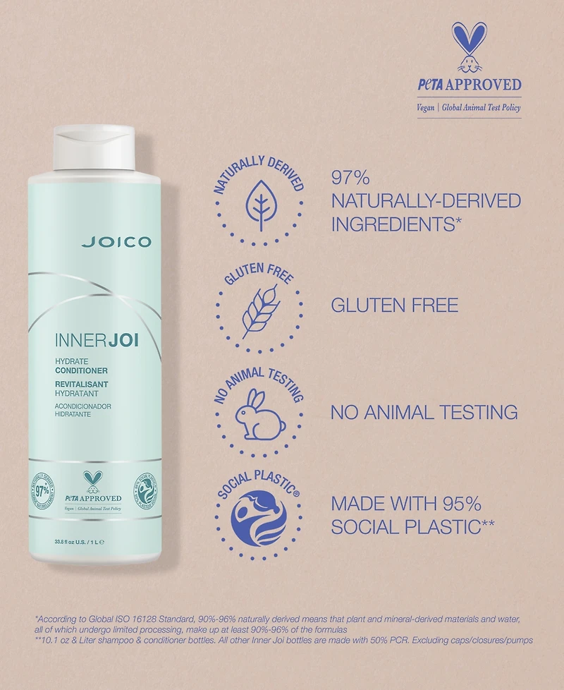 Joico Inner Joi Hydrate Conditioner, 33.8 oz.