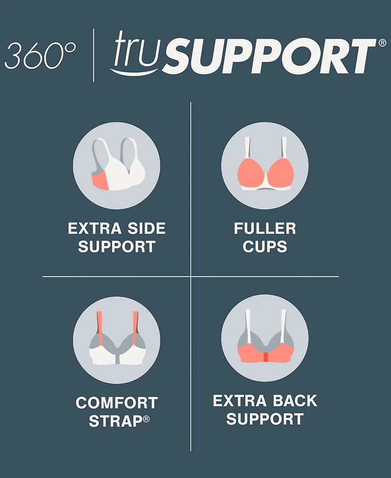 Playtex Women's 18 Hour Smoothing Minimizer Bra US4697