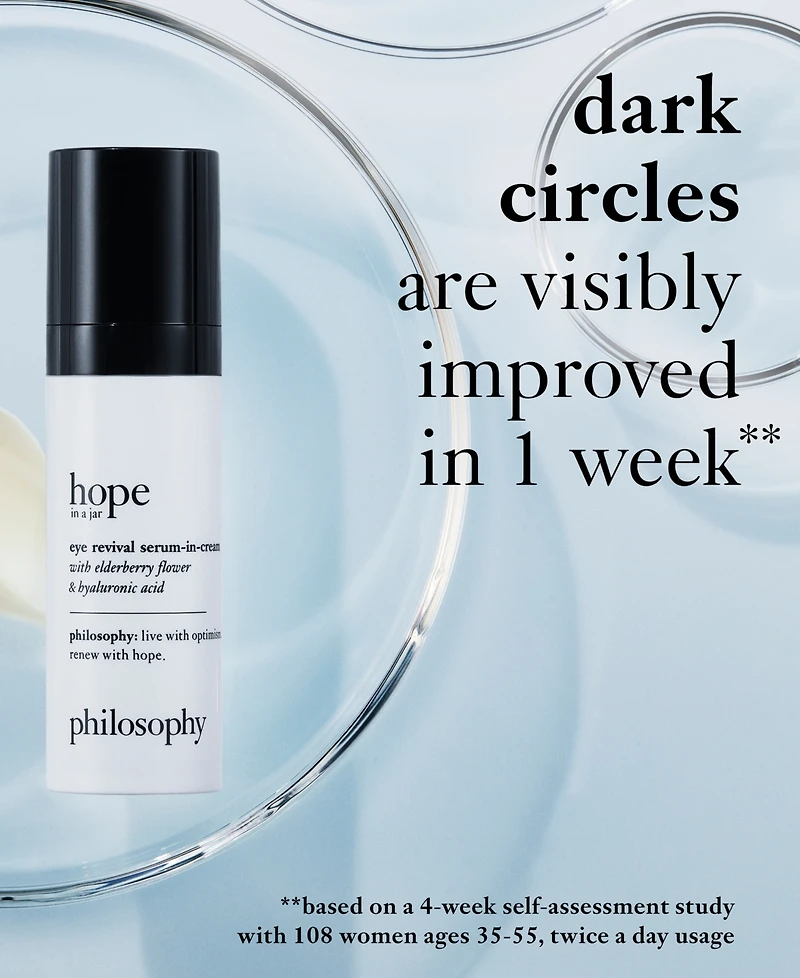 philosophy Hope In A Jar Eye Revival Serum-In-Cream With Elderberry Flower & Hyaluronic Acid, 0.5 oz.