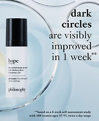 philosophy Hope In A Jar Eye Revival Serum-In-Cream With Elderberry Flower & Hyaluronic Acid, 0.5 oz.