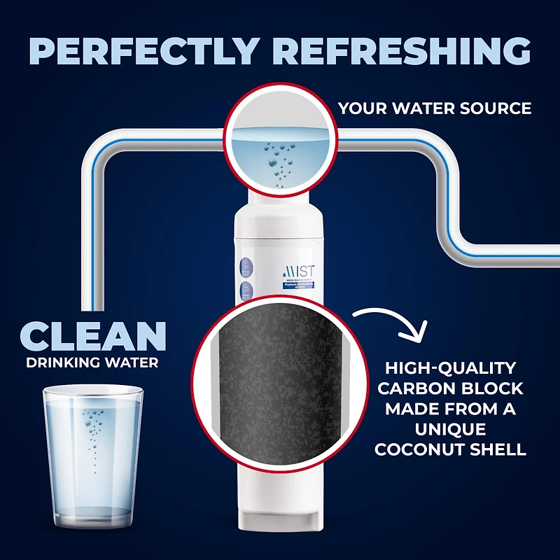 Mist DW2042FR-09 Water Filter Replacement for Daewoo, Refrigerator Water Filter Compatible with DW2042FR, Aqua Crystal DW2042F-09