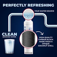 Mist DW2042FR-09 Water Filter Replacement for Daewoo, Refrigerator Water Filter Compatible with DW2042FR, Aqua Crystal DW2042F-09