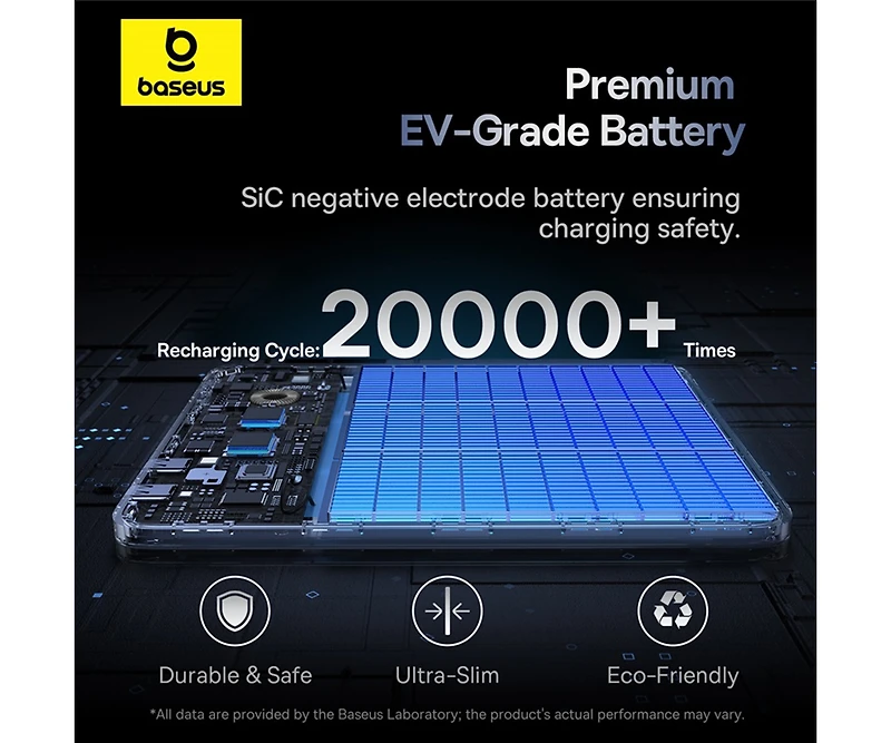 Baseus Blade2 Portable Charger 12000mAh Power Bank 65W Fast-Charging - Blue