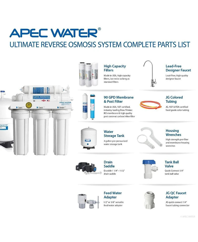 Apec Water Systems Ultimate 5-Stage 90 Gpd High Output Reverse Osmosis Water Systems for Drinking Water, Wqa Certified