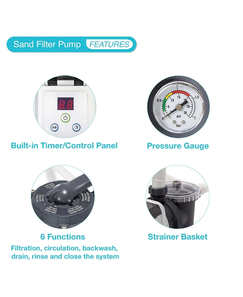 Intex 26647EG 2800 Gph Above Ground Pool Sand Filter Pump with Automatic Timer