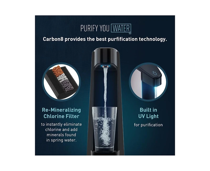 Carbon8 One-Touch Sparkling Water