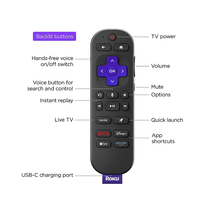 Roku 55" Class 4K Qled Pro Series Smart Tv - 55R8B5
